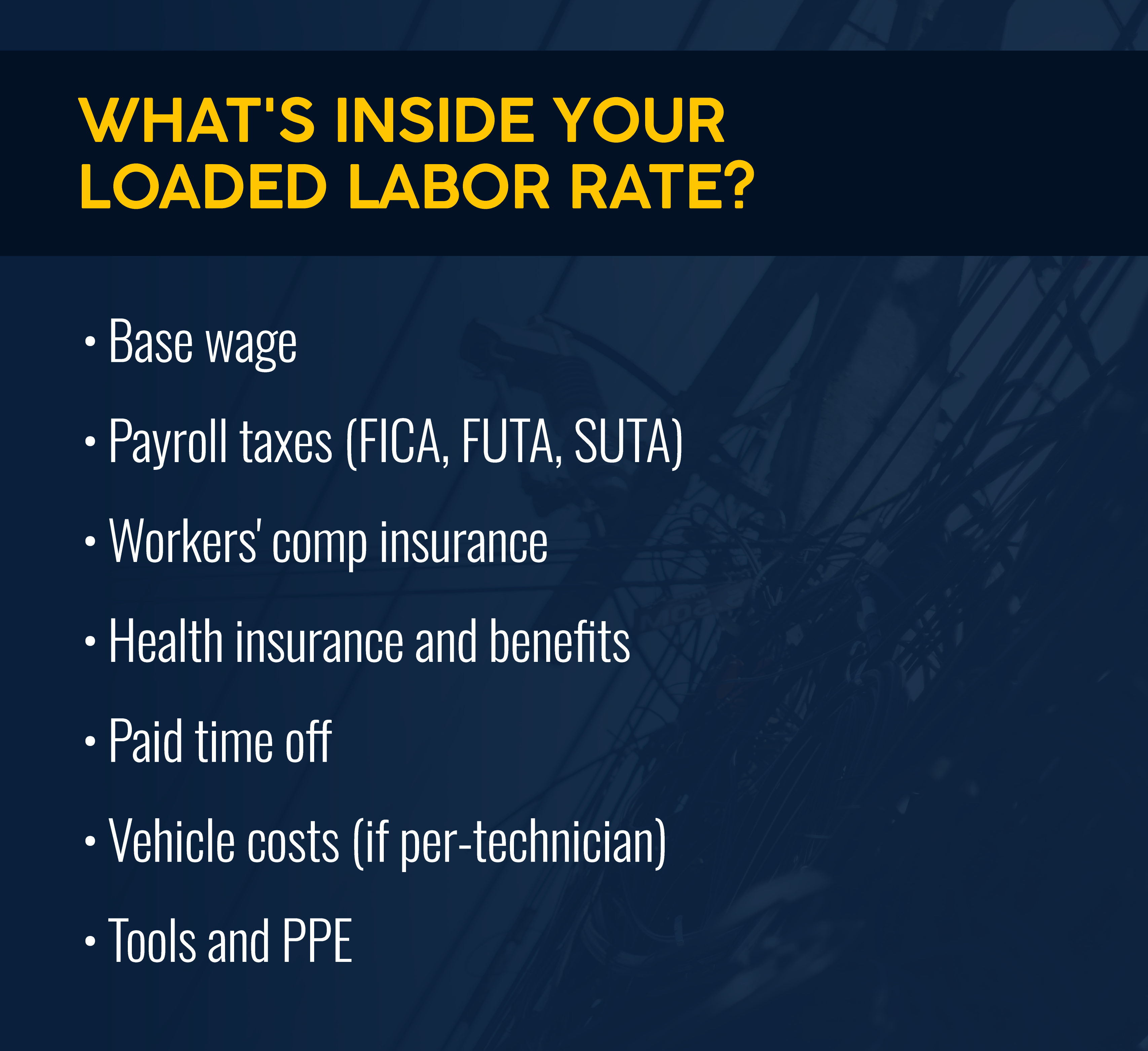 What's Inside Your Loaded Labor Rate?